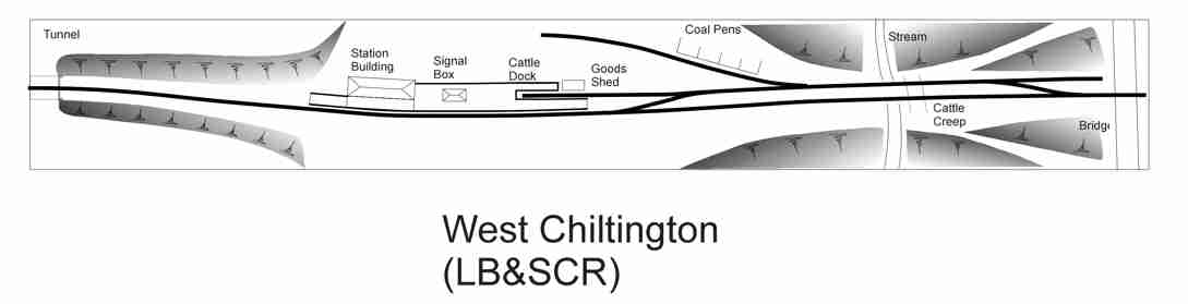 West Chiltington